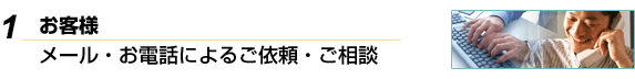 相談、問合せ、試作依頼、見積り依頼等々、お気軽にお寄せください