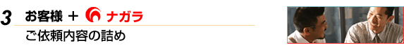 ご依頼の詰めの際には、ぜひ、お客様の意向に優先順位をつけてお聞かせください。ナガラの技術力、企業力で出来うる限りの提案をいたします